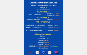 Résultats Critériums / Coupe de Bigorre - Tour 3