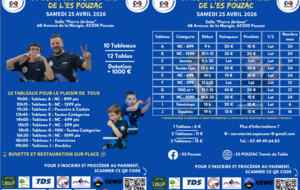 3ème tournoi de l'ES Pouzac