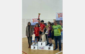 Top Régional Benjamins 1 - U10