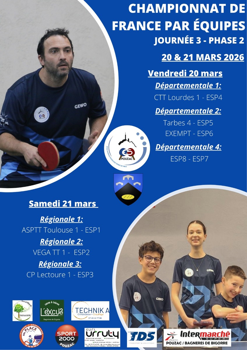 CHAMPIONNAT PAR EQUIPES