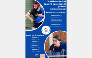 CHAMPIONNAT PAR EQUIPES