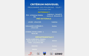 CRITERIUM FEDERAL / COUPE DE BIGORRE