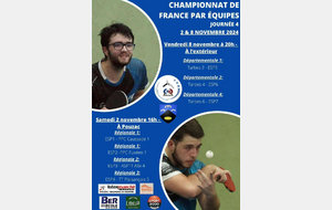 CHAMPIONNAT PAR EQUIPES