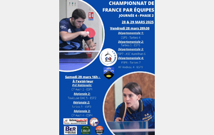 CHAMPIONNAT PAR EQUIPES