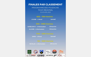 Finales par classements - Régional