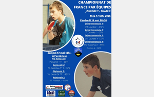 CHAMPIONNAT PAR EQUIPES