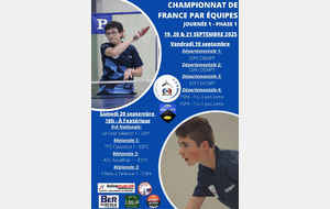 CHAMPIONNAT PAR EQUIPES