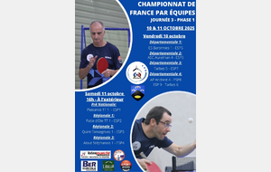 CHAMPIONNAT PAR EQUIPES