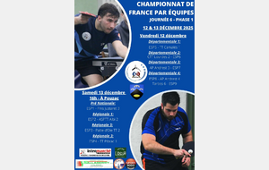 CHAMPIONNAT PAR EQUIPES