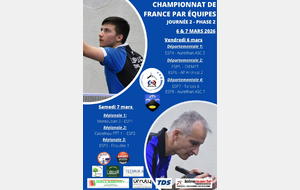 CHAMPIONNAT PAR EQUIPES