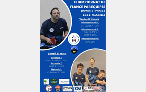 CHAMPIONNAT PAR EQUIPES