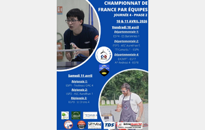 CHAMPIONNAT PAR EQUIPES