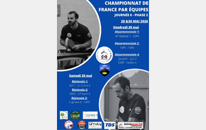 CHAMPIONNAT PAR EQUIPES