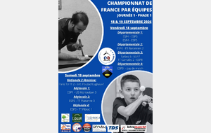 CHAMPIONNAT PAR EQUIPES
