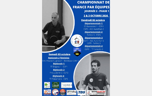 CHAMPIONNAT PAR EQUIPES