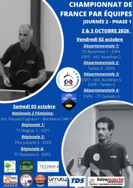 CHAMPIONNAT PAR EQUIPES