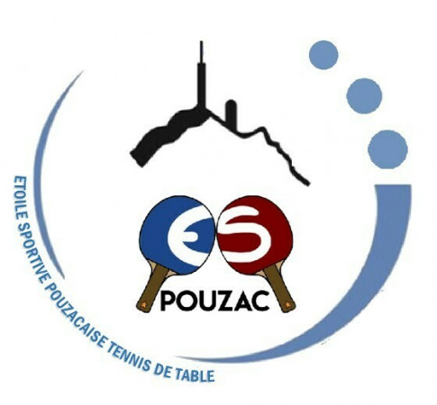 Bilan des équipes Phase 2