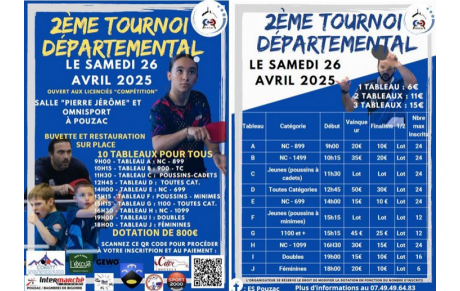 Résultats 2ème tournoi de l'ES Pouzac